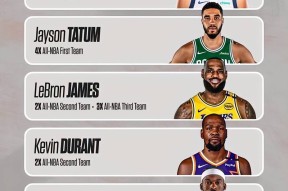 爱游戏权威站点-多特蒙德迎NBA季后赛关键赛；今晨遗憾出局；悬念犹存；阵容厚度经受考验(多特蒙德31弗赖堡)