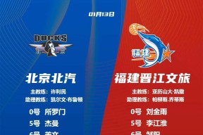 爱游戏中国官网-CBA常规赛倒计时，北京首钢国际比赛日临场应变，细节引发关注，信心回归，球队文化再被提及的简单介绍